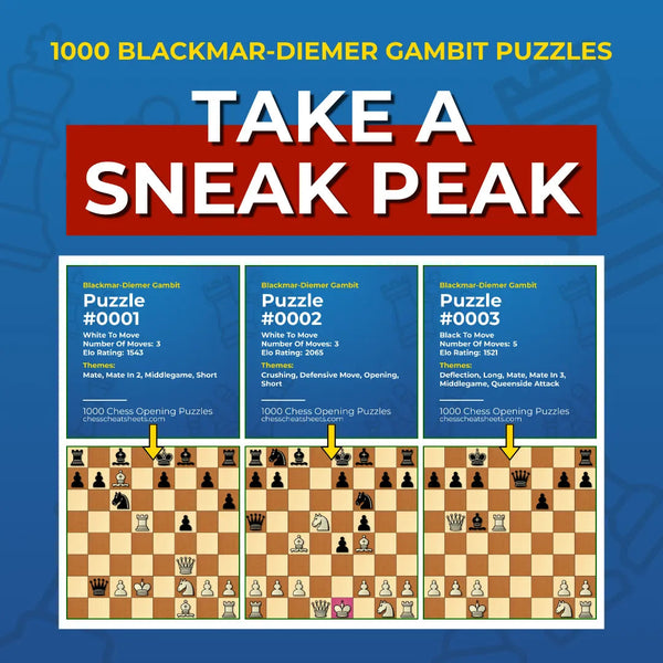 1000 Blackmar-Diemer Gambit Puzzles - Visual PDF Chess Opening Puzzles For The Blackmar-Diemer Gambit Chess Cheat Sheets
