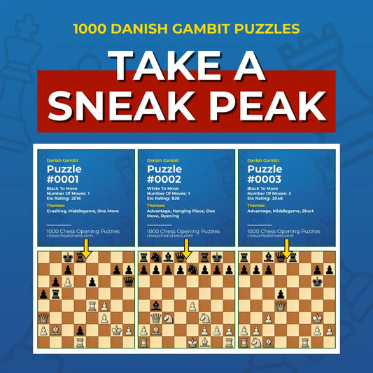 1000 Danish Gambit Puzzles - Visual PDF Chess Opening Puzzles For The Danish Gambit Chess Cheat Sheets