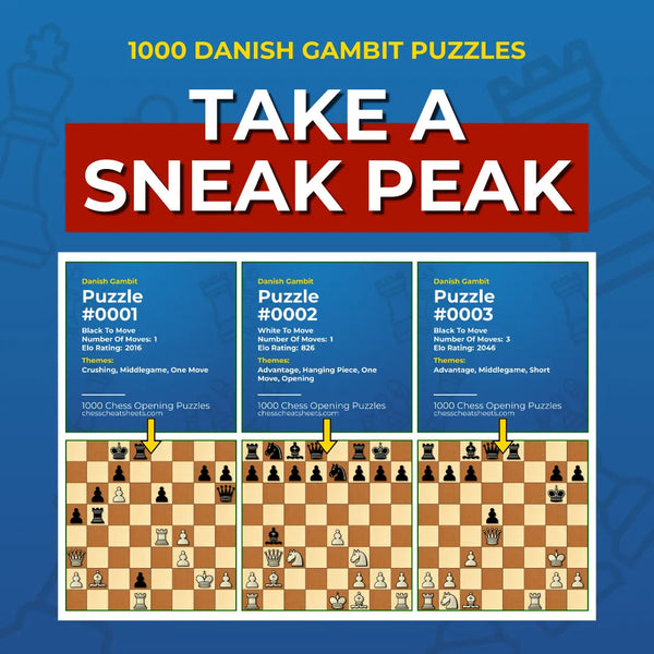 1000 Danish Gambit Puzzles - Visual PDF Chess Opening Puzzles For The Danish Gambit Chess Cheat Sheets