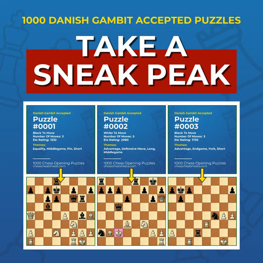 1000 Danish Gambit Accepted Puzzles - Visual PDF Chess Opening Puzzles For The Danish Gambit Accepted Chess Cheat Sheets