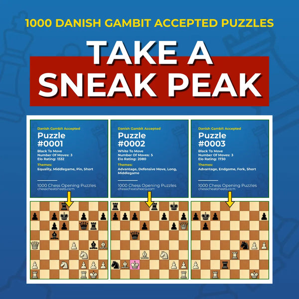 1000 Danish Gambit Accepted Puzzles - Visual PDF Chess Opening Puzzles For The Danish Gambit Accepted Chess Cheat Sheets