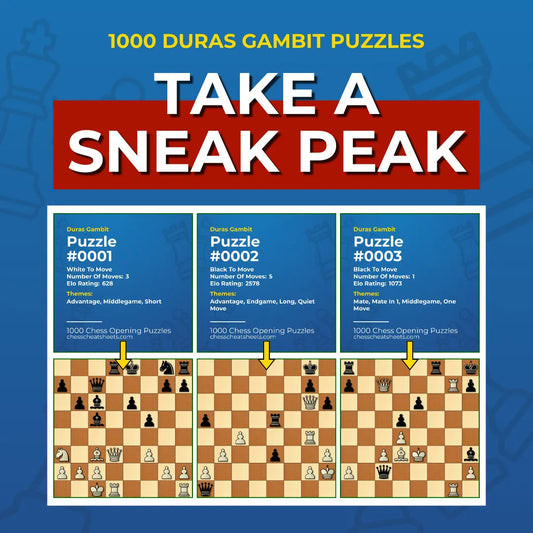 1000 Duras Gambit Puzzles - Visual PDF Chess Opening Puzzles For The Duras Gambit Chess Cheat Sheets