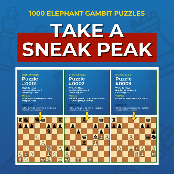 1000 Elephant Gambit Puzzles - Visual PDF Chess Opening Puzzles For The Elephant Gambit Chess Cheat Sheets