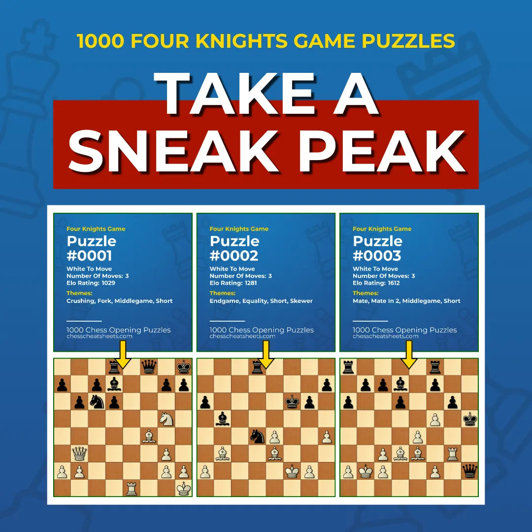 1000 Four Knights Game Puzzles - Visual PDF Chess Opening Puzzles For The Four Knights Game Chess Cheat Sheets