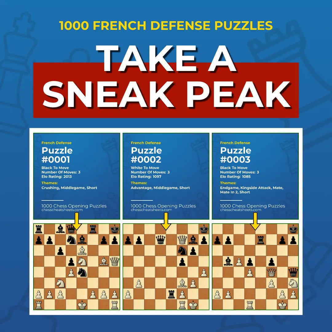 1000 French Defense Puzzles - Visual PDF Chess Opening Puzzles For The French Defense Chess Cheat Sheets