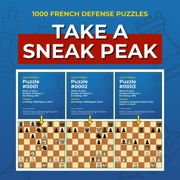 1000 French Defense Puzzles - Visual PDF Chess Opening Puzzles For The French Defense Chess Cheat Sheets