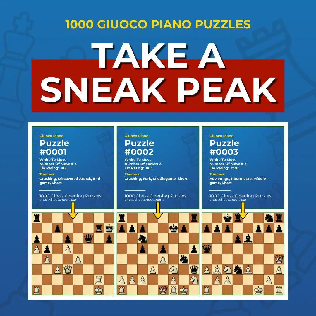 1000 Giuoco Piano Puzzles - Visual PDF Chess Opening Puzzles For The Giuoco Piano Chess Cheat Sheets