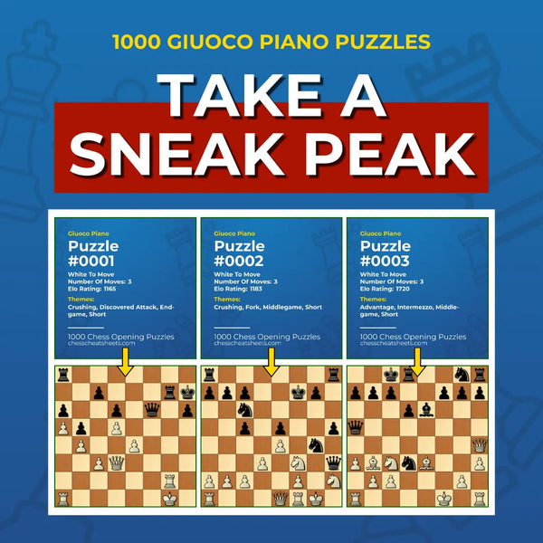 1000 Giuoco Piano Puzzles - Visual PDF Chess Opening Puzzles For The Giuoco Piano Chess Cheat Sheets