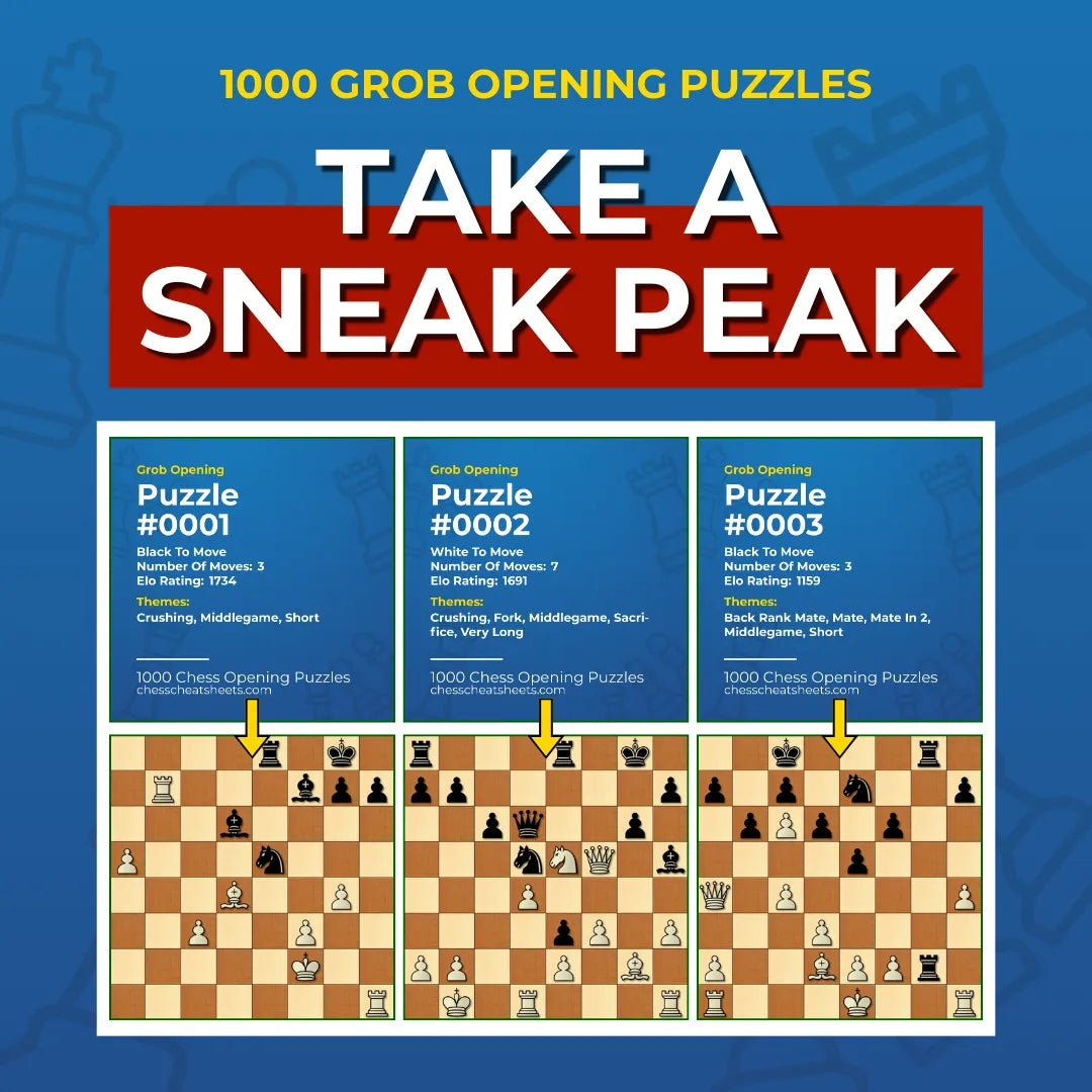 1000 Grob Opening Puzzles - Visual PDF Chess Opening Puzzles For The Grob Opening Chess Cheat Sheets