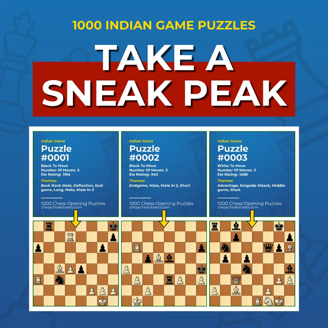 1000 Indian Defense Puzzles - Visual PDF Chess Opening Puzzles For The Indian Defense Chess Cheat Sheets