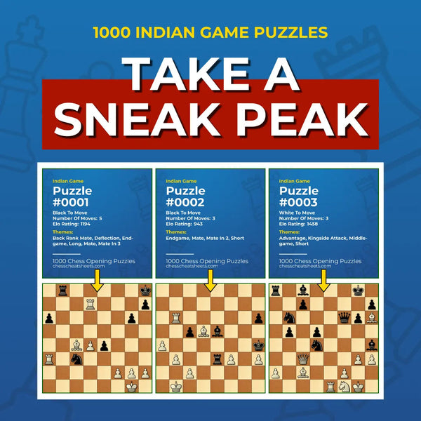 1000 Indian Defense Puzzles - Visual PDF Chess Opening Puzzles For The Indian Defense Chess Cheat Sheets
