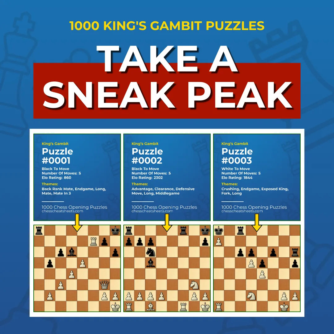 1000 King's Gambit Puzzles - Visual PDF Chess Opening Puzzles For The King's Gambit Chess Cheat Sheets