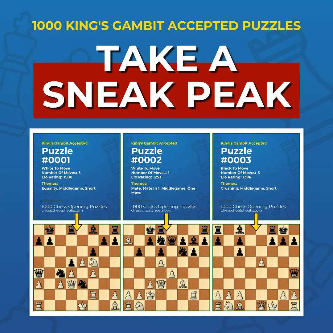 1000 King's Gambit Accepted Puzzles - Visual PDF Chess Opening Puzzles For The King's Gambit Accepted Chess Cheat Sheets
