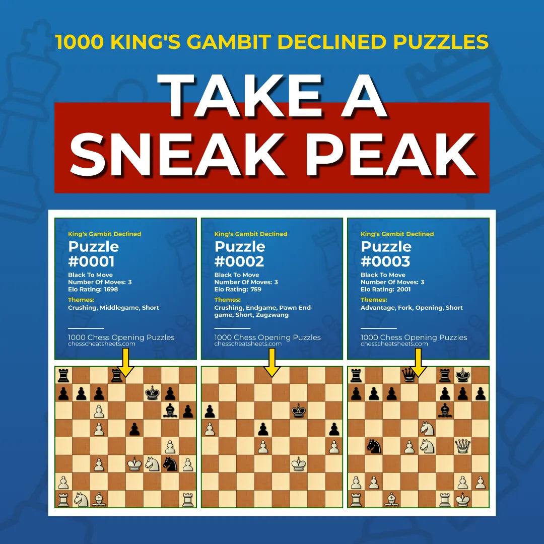 1000 King's Gambit Declined Puzzles - Visual PDF Chess Opening Puzzles For The King's Gambit Declined Chess Cheat Sheets