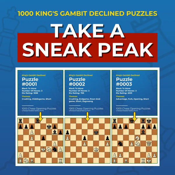 1000 King's Gambit Declined Puzzles - Visual PDF Chess Opening Puzzles For The King's Gambit Declined Chess Cheat Sheets