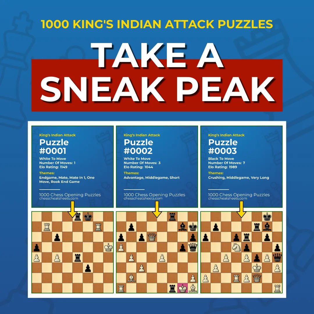 1000 King's Indian Attack Puzzles - Visual PDF Chess Opening Puzzles For The King's Indian Attack Chess Cheat Sheets