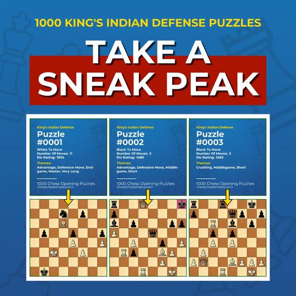 1000 King's Indian Defense Puzzles - Visual PDF Chess Opening Puzzles For The King's Indian Defense Chess Cheat Sheets