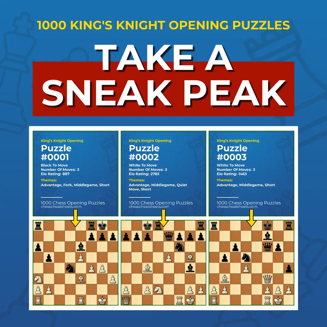1000 King's Knight Opening Puzzles - Visual PDF Chess Opening Puzzles For The King's Knight Opening Chess Cheat Sheets