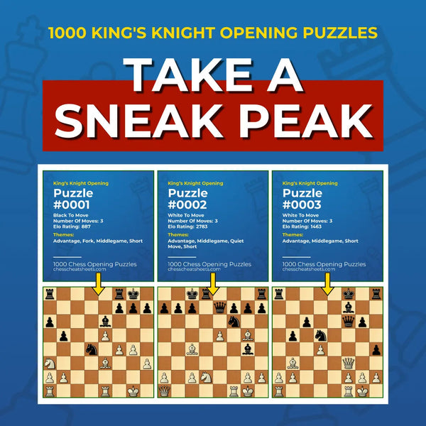 1000 King's Knight Opening Puzzles - Visual PDF Chess Opening Puzzles For The King's Knight Opening Chess Cheat Sheets