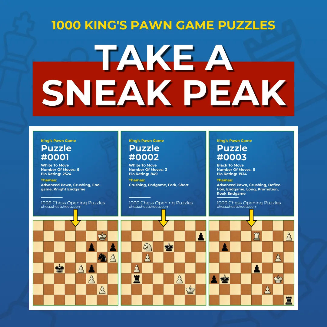 1000 King's Pawn Game Puzzles - Visual PDF Chess Opening Puzzles For The King's Pawn Game Chess Cheat Sheets