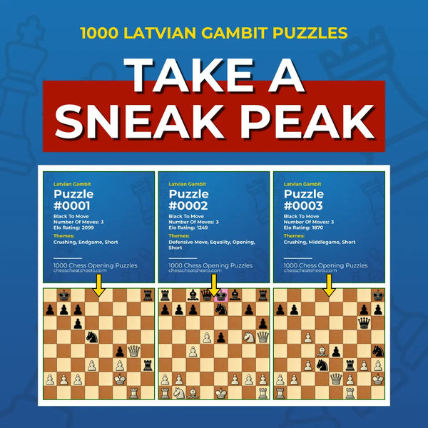 1000 Latvian Gambit Puzzles - Visual PDF Chess Opening Puzzles For The Latvian Gambit Chess Cheat Sheets
