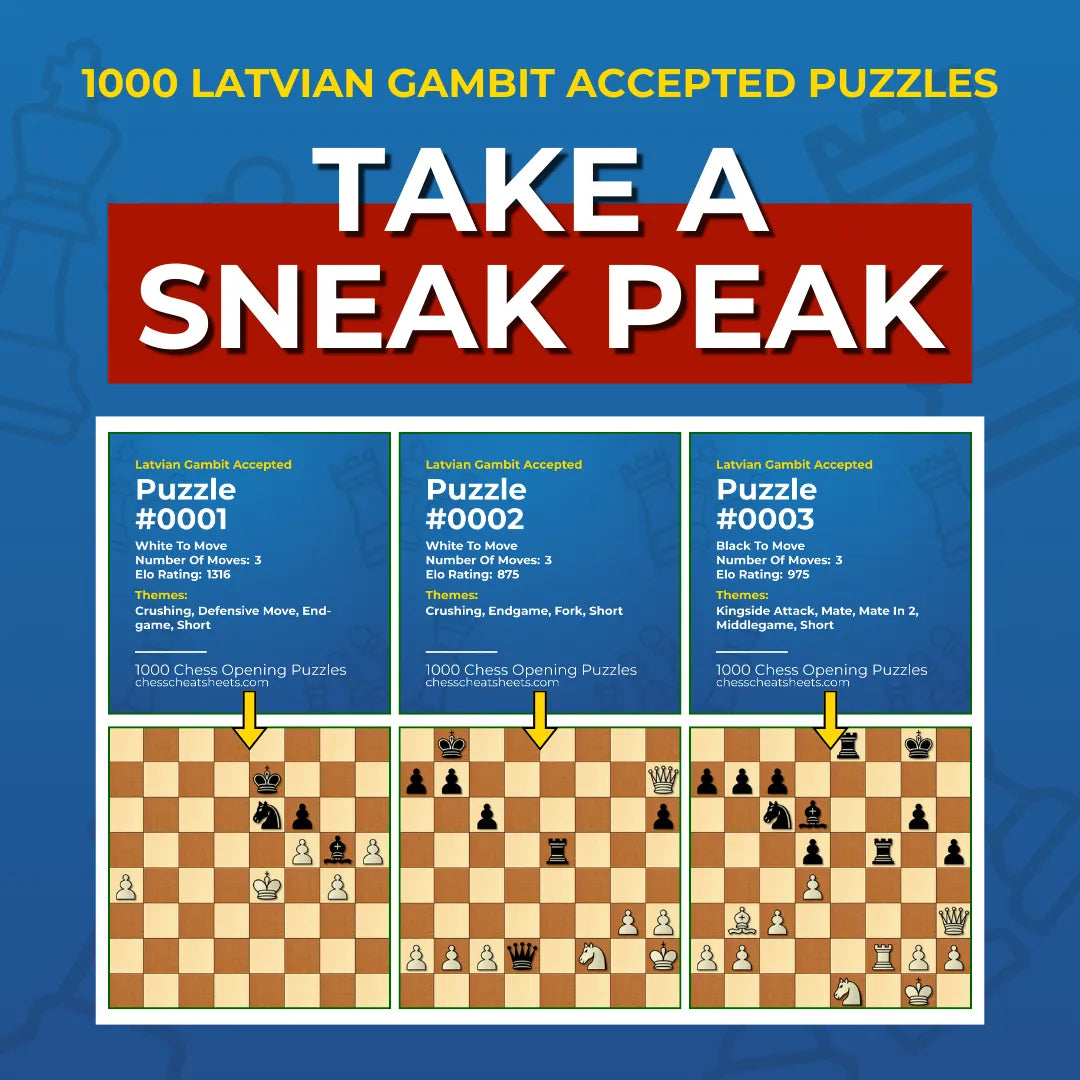 1000 Latvian Gambit Accepted Puzzles - Visual PDF Chess Opening Puzzles For The Latvian Gambit Accepted Chess Cheat Sheets