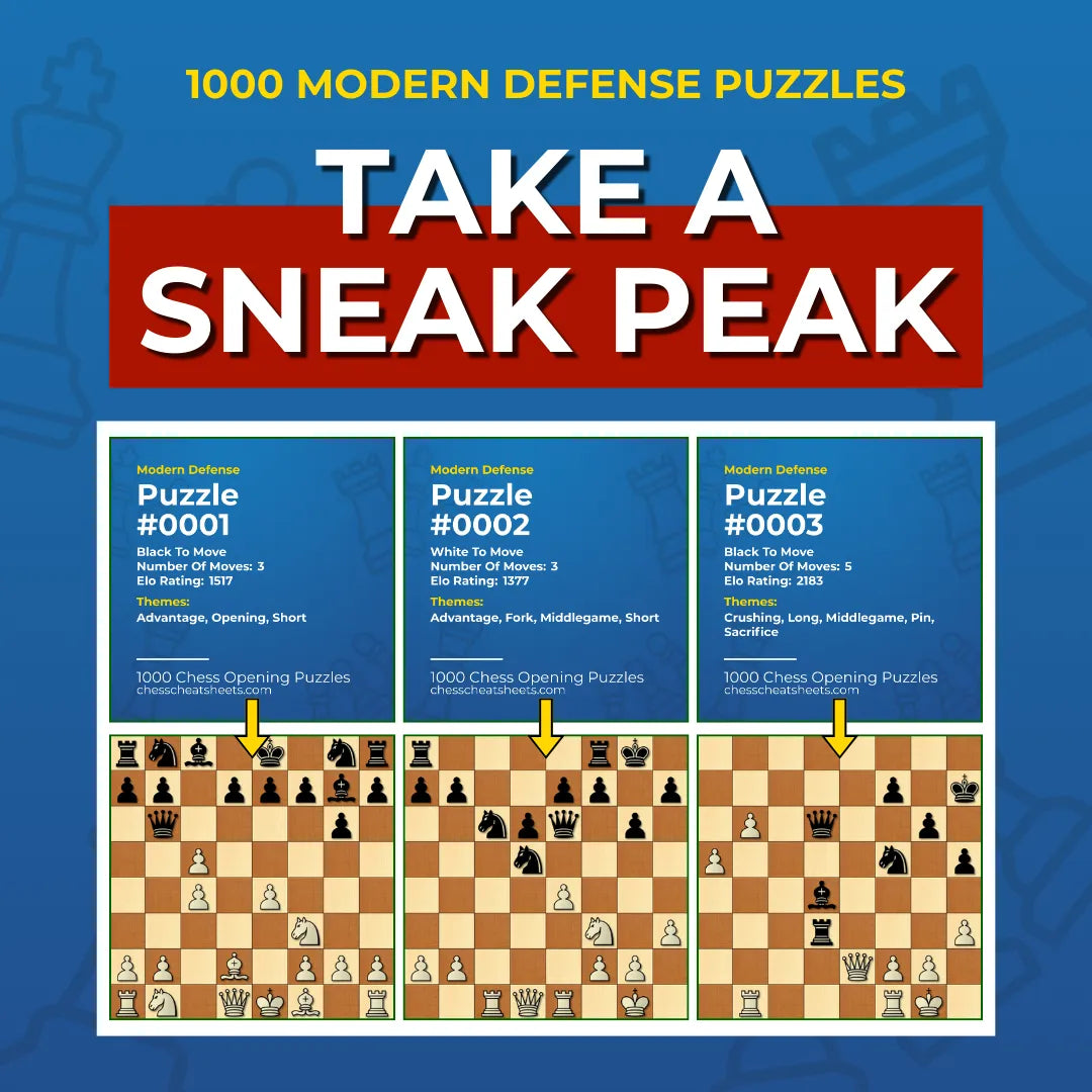 1000 Modern Defense Puzzles - Visual PDF Chess Opening Puzzles For The Modern Defense Chess Cheat Sheets