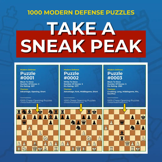 1000 Modern Defense Puzzles - Visual PDF Chess Opening Puzzles For The Modern Defense Chess Cheat Sheets