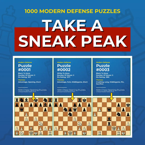 1000 Modern Defense Puzzles - Visual PDF Chess Opening Puzzles For The Modern Defense Chess Cheat Sheets
