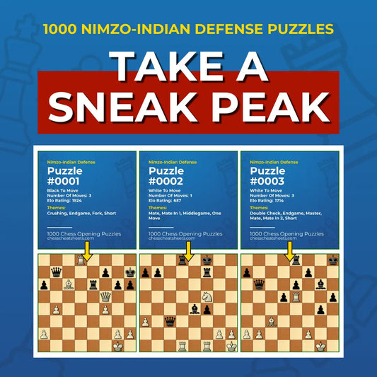 1000 Nimzo-Indian Defense Puzzles - Visual PDF Chess Opening Puzzles For The Nimzo-Indian Defense Chess Cheat Sheets