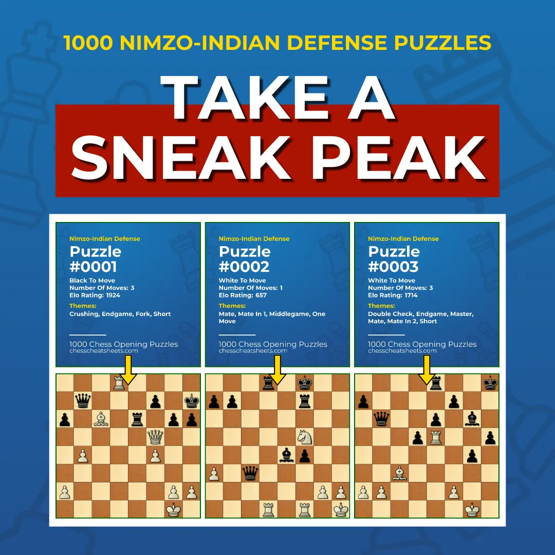 1000 Nimzo-Indian Defense Puzzles - Visual PDF Chess Opening Puzzles For The Nimzo-Indian Defense Chess Cheat Sheets