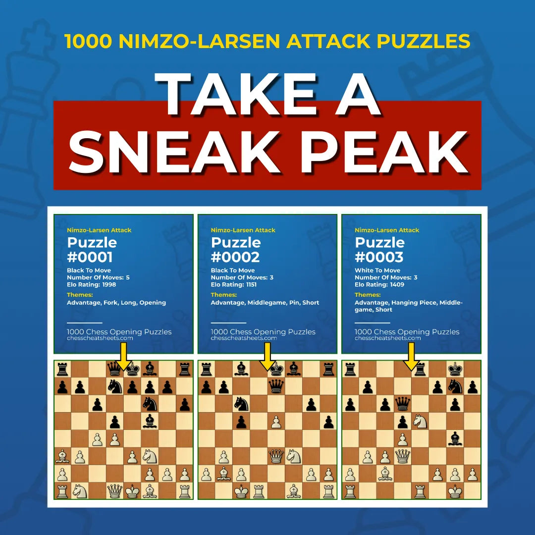 1000 Nimzo-Larsen Attack Puzzles - Visual PDF Chess Opening Puzzles For The Nimzo-Larsen Attack Chess Cheat Sheets