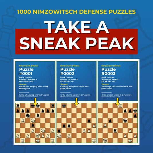 1000 Nimzowitsch Defense Puzzles - Visual PDF Chess Opening Puzzles For The Nimzowitsch Defense Chess Cheat Sheets