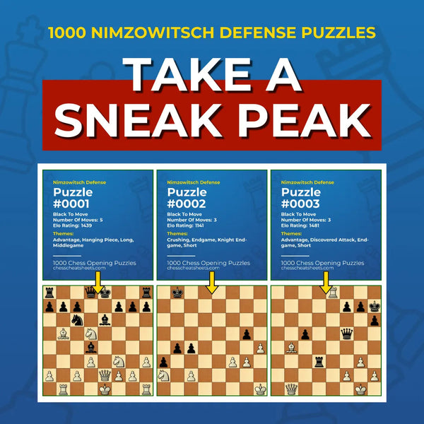 1000 Nimzowitsch Defense Puzzles - Visual PDF Chess Opening Puzzles For The Nimzowitsch Defense Chess Cheat Sheets