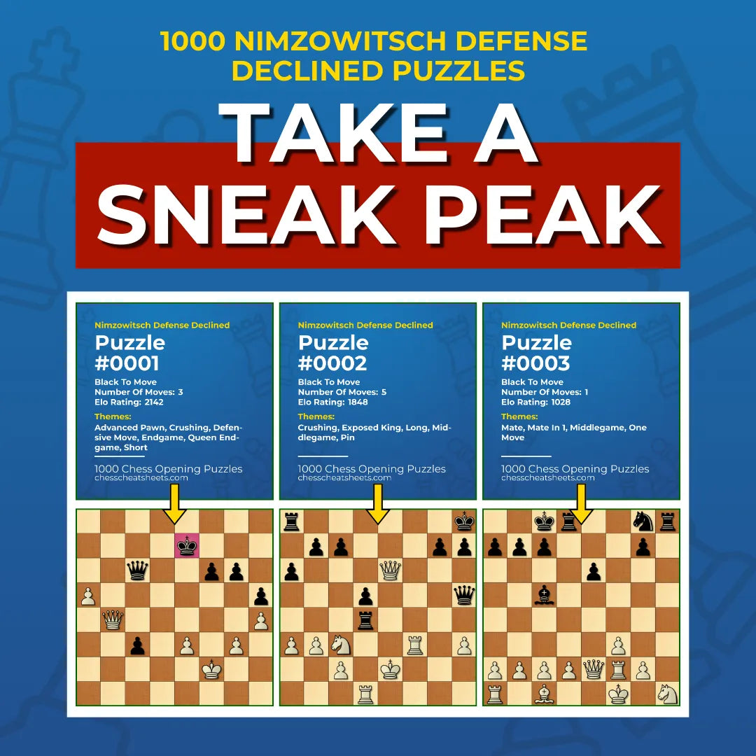 1000 Nimzowitsch Defense Declined Puzzles - Visual PDF Chess Opening Puzzles For The Nimzowitsch Defense Declined Chess Cheat Sheets