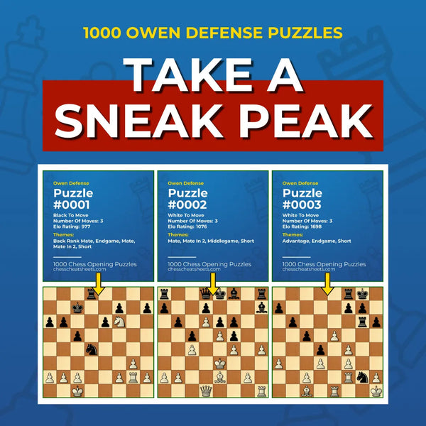 1000 Owen Defense Puzzles - Visual PDF Chess Opening Puzzles For The Owen Defense Chess Cheat Sheets