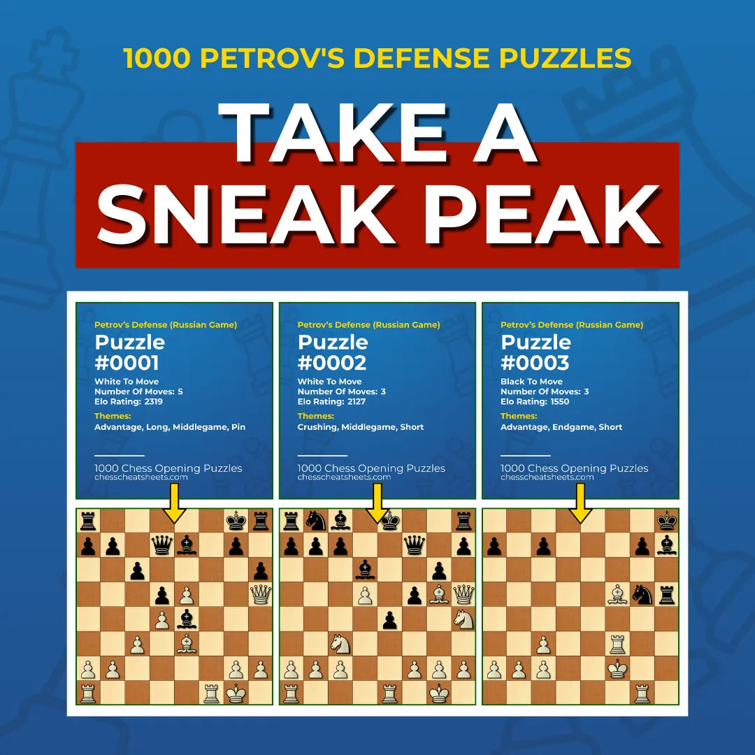 1000 Petrov's Defense Puzzles - Visual PDF Chess Opening Puzzles For The Petrov's Defense Chess Cheat Sheets