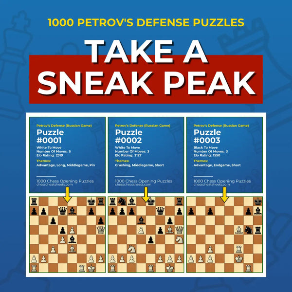1000 Petrov's Defense Puzzles - Visual PDF Chess Opening Puzzles For The Petrov's Defense Chess Cheat Sheets