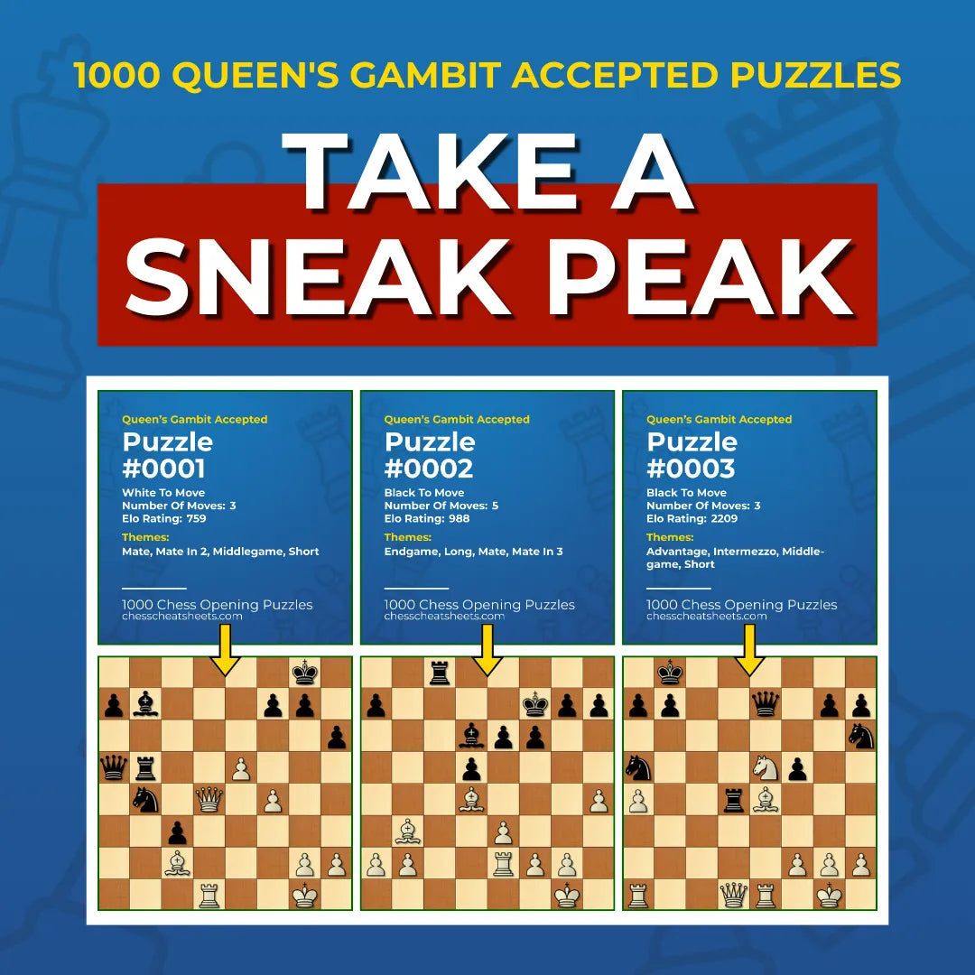 1000 Queen's Gambit Accepted Puzzles - Visual PDF Chess Opening Puzzles For The Queen's Gambit Accepted Chess Cheat Sheets