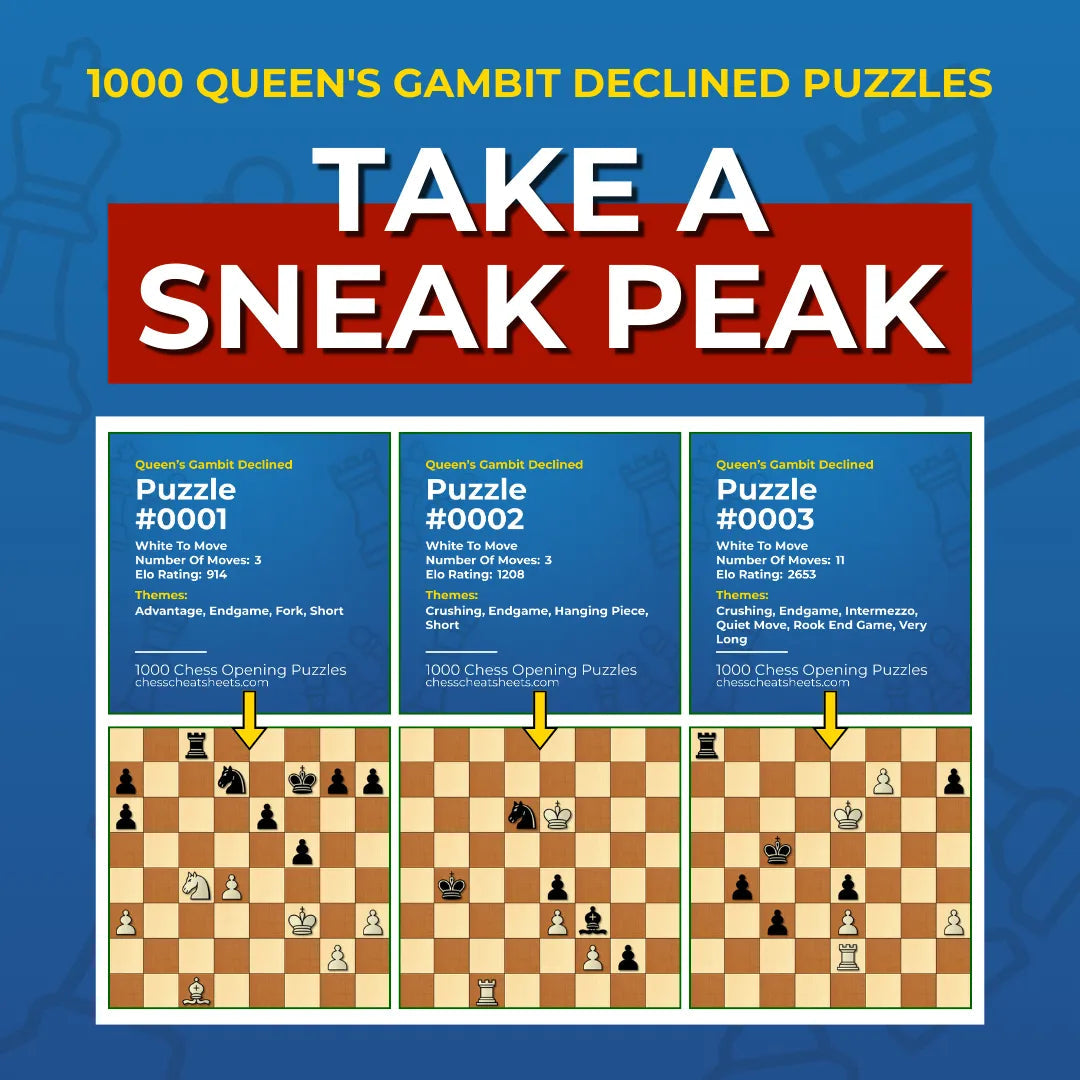 1000 Queen's Gambit Declined Puzzles - Visual PDF Chess Opening Puzzles For The Queen's Gambit Declined Chess Cheat Sheets