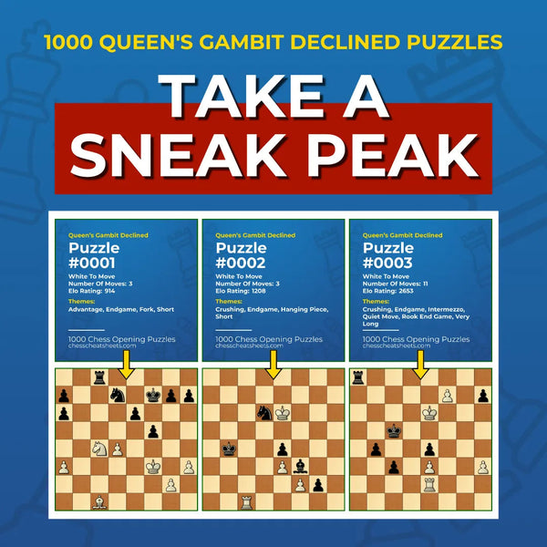 1000 Queen's Gambit Declined Puzzles - Visual PDF Chess Opening Puzzles For The Queen's Gambit Declined Chess Cheat Sheets