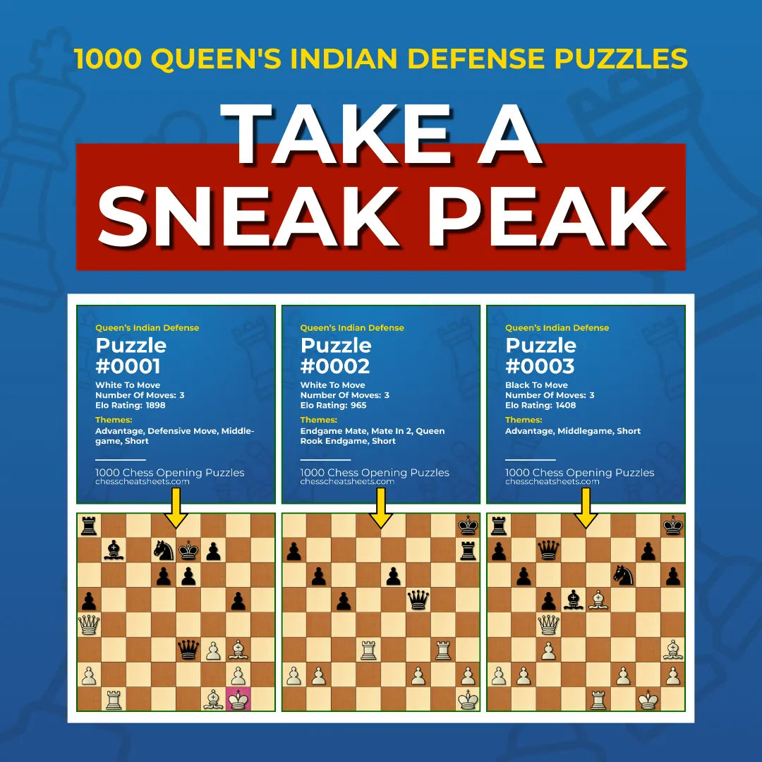 1000 Queen's Indian Defense Puzzles - Visual PDF Chess Opening Puzzles For The Queen's Indian Defense Chess Cheat Sheets