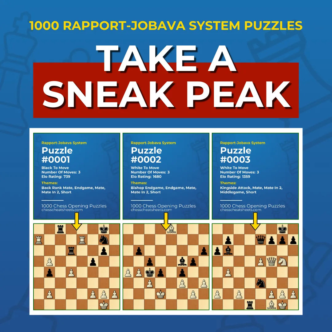 1000 Rapport-Jobava System Puzzles - Visual PDF Chess Opening Puzzles For The Rapport-Jobava System Chess Cheat Sheets