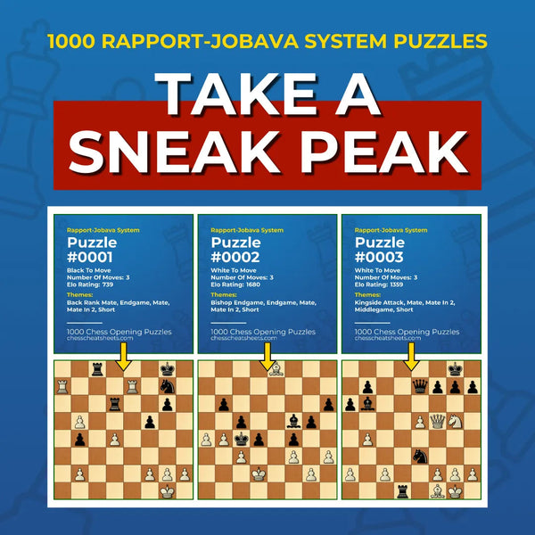1000 Rapport-Jobava System Puzzles - Visual PDF Chess Opening Puzzles For The Rapport-Jobava System Chess Cheat Sheets