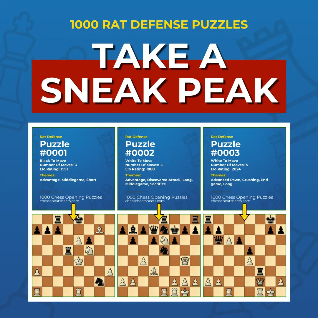 1000 Rat Defense Puzzles - Visual PDF Chess Opening Puzzles For The Rat Defense Chess Cheat Sheets