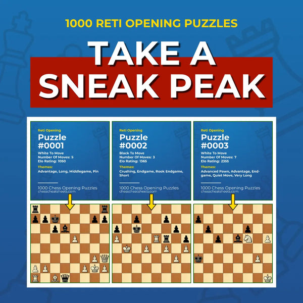 1000 Réti Opening Puzzles - Visual PDF Chess Opening Puzzles For The Réti Opening Chess Cheat Sheets