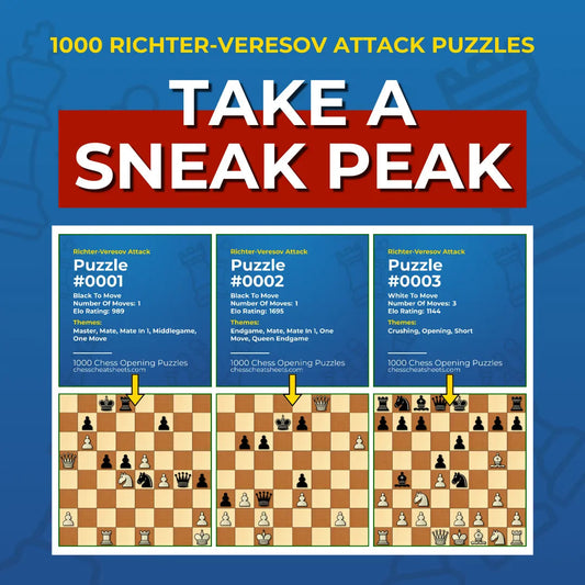 1000 Richter-Veresov Attack Puzzles - Visual PDF Chess Opening Puzzles For The Richter-Veresov Attack Chess Cheat Sheets