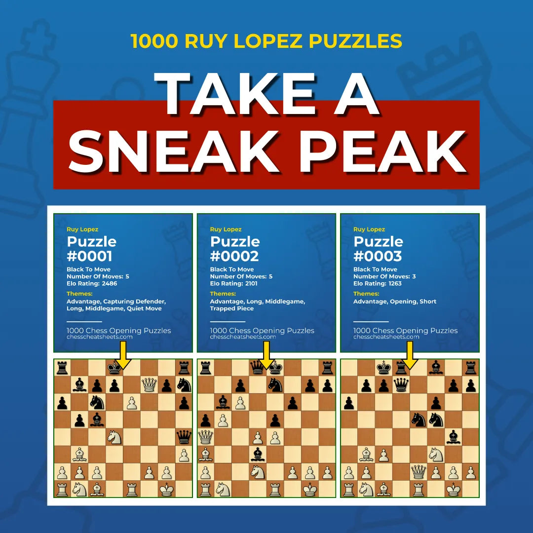 1000 Ruy Lopez Puzzles - Visual PDF Chess Opening Puzzles For The Ruy Lopez Chess Cheat Sheets