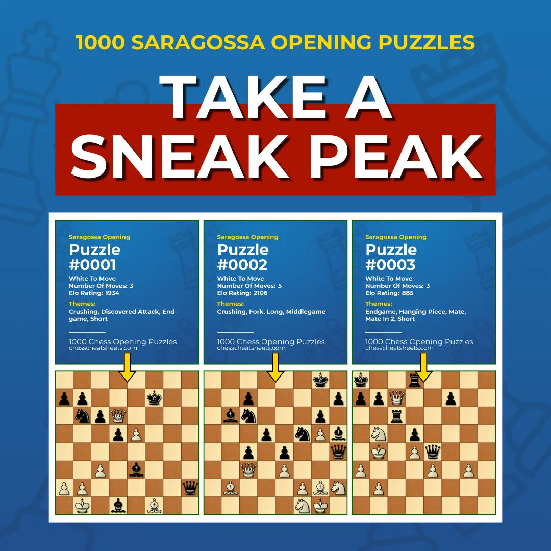 1000 Saragossa Opening Puzzles - Visual PDF Chess Opening Puzzles For The Saragossa Opening Chess Cheat Sheets