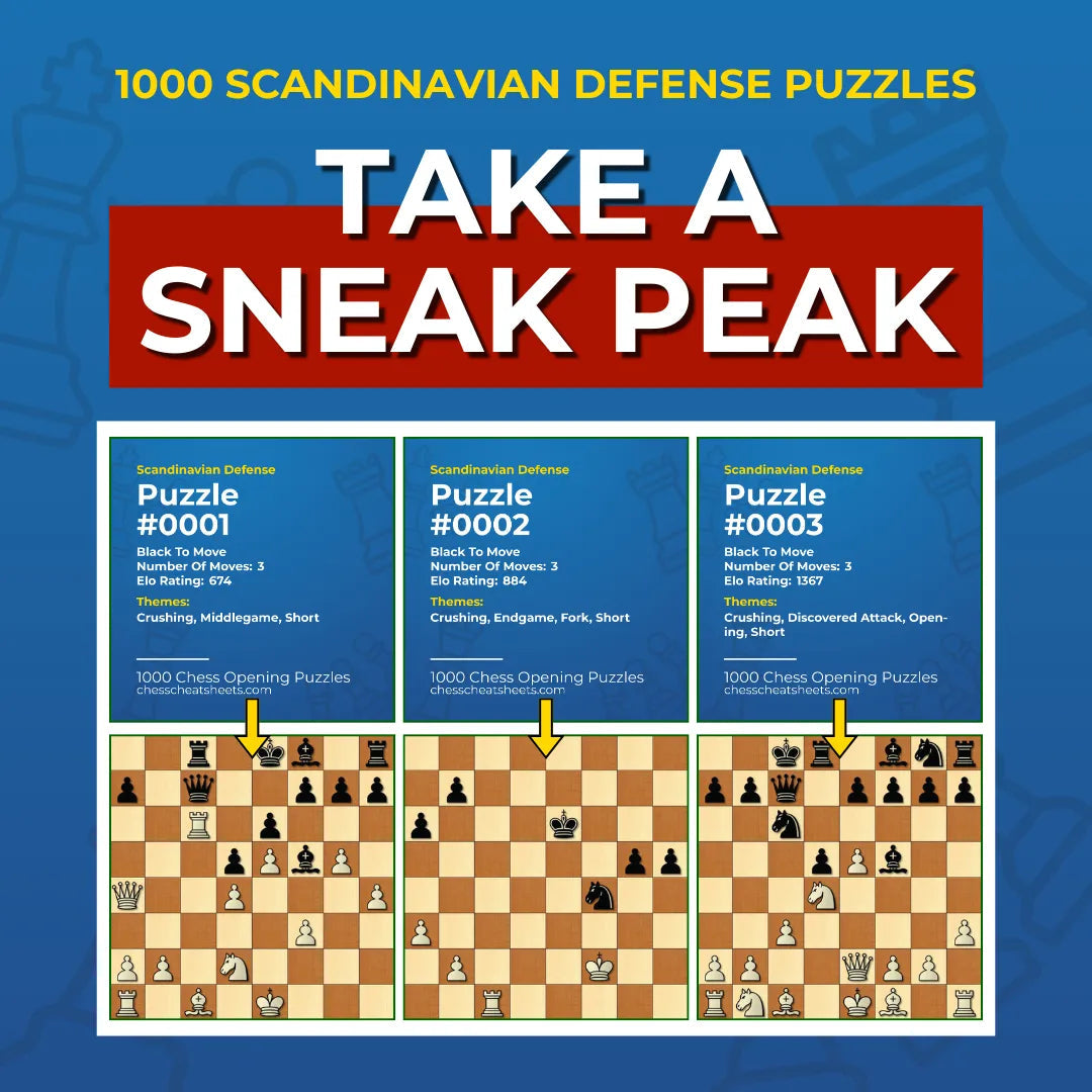 1000 Scandinavian Defense Puzzles - Visual PDF Chess Opening Puzzles For The Scandinavian Defense Chess Cheat Sheets
